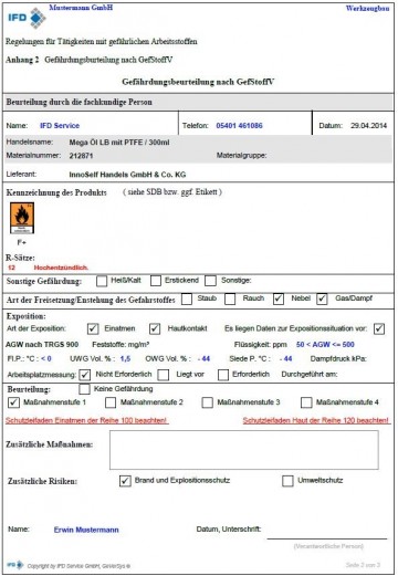 Gefährdungsbeurteilung